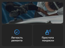 Передние крылья для Honda HR-V