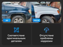 Передние крылья для Audi A4 B8