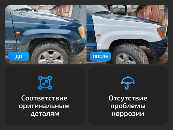 Передние крылья для Audi A4 B8